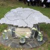 A nemzeti összetartozás napja